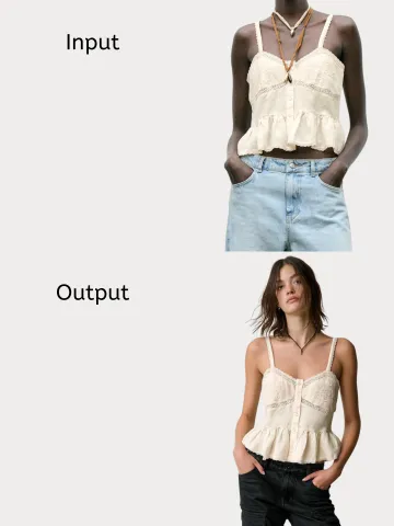 Try On (From Model) AI image template preview